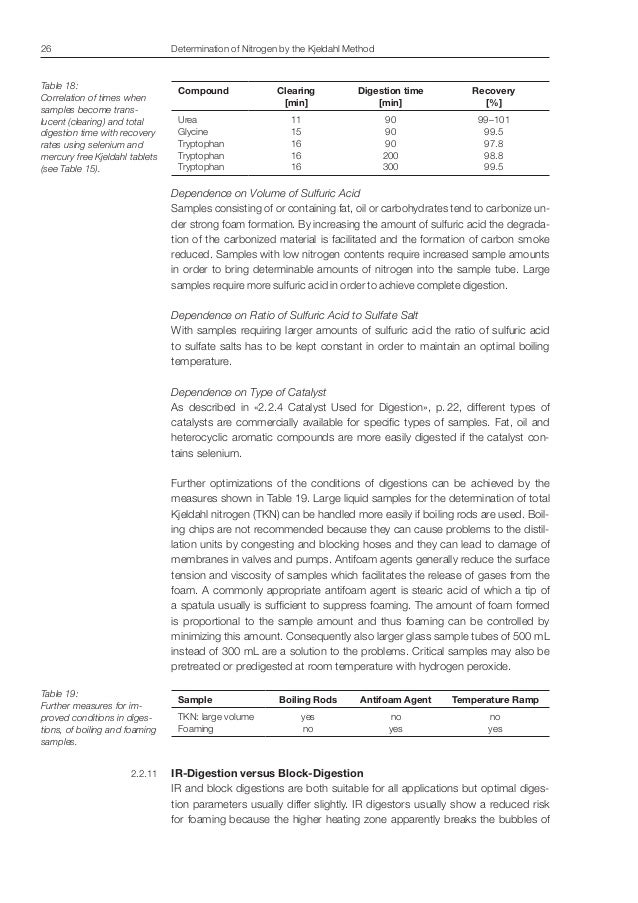Rodds Chemistry of Carbon Compounds Second Edition Volume IV Part L Heterocyclic Compounds v 4L